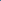 Iced Viridian Chunky